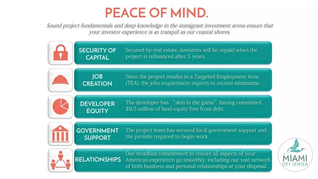 Ask & use of funds slide 10 from Miami City Center