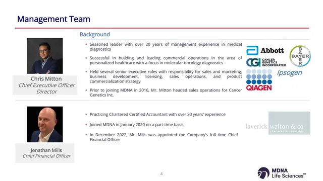Team slide 3 from MDNA Life Sciences