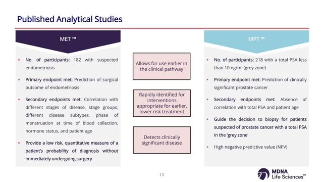 Traction slide 12 from MDNA Life Sciences