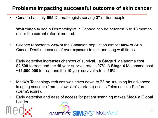 Problem slide 4 from MedX