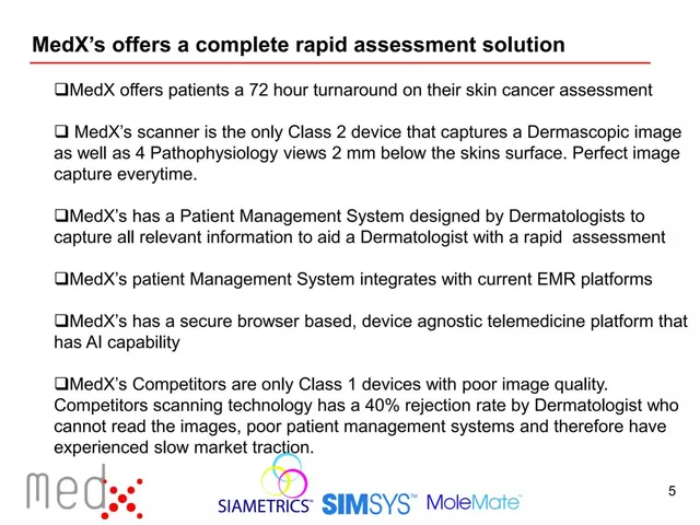 Product / solution slide 5 from MedX