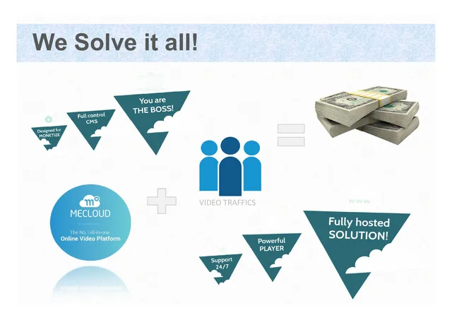 Thank you slide 5 from MeCloud