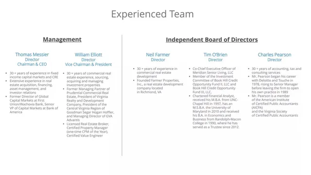 Team slide 3 from Medalist Diversified REIT, Inc.