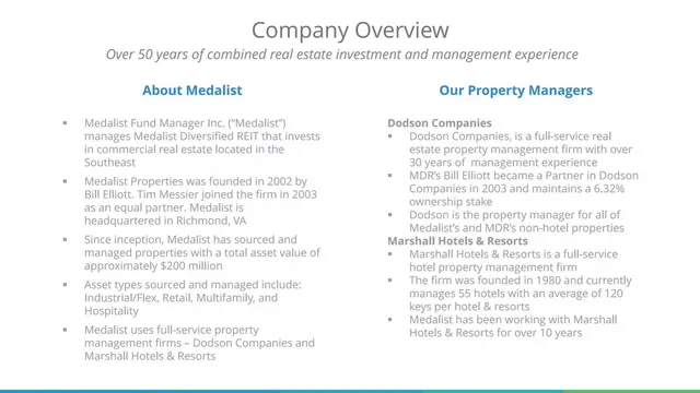 Company overview slide 4 from Medalist Diversified REIT, Inc.