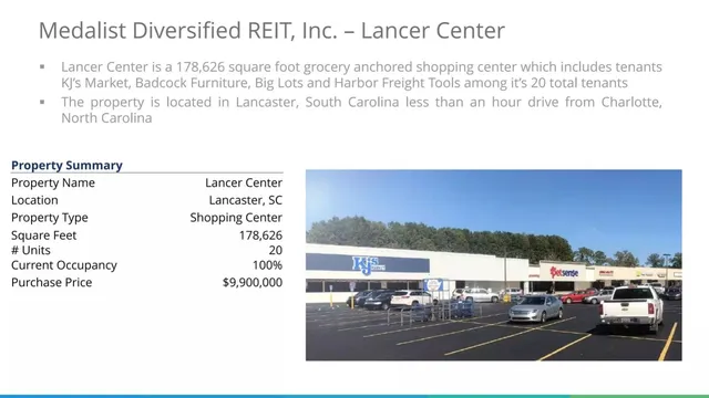 Company overview slide 12 from Medalist Diversified REIT, Inc.