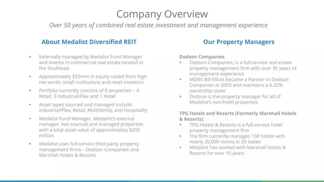 Company overview slide 4 from Medalist Diversified REIT, Inc.