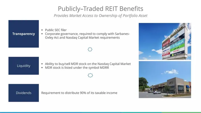Company overview slide 8 from Medalist Diversified REIT, Inc.