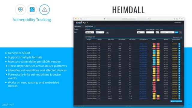 Product / solution slide 6 from MedCrypt