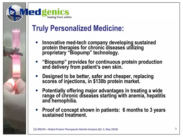 Product / solution slide 3 from Medgenics