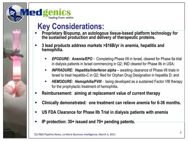Product / solution slide 5 from Medgenics