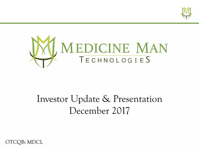 Medicine Man Tech pitch deck cover