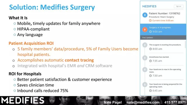 Product / solution slide 4 from Medifies