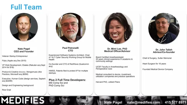 Team slide 4 from Medifies