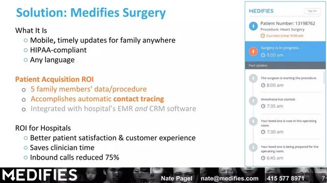 Product / solution slide 4 from Medifies