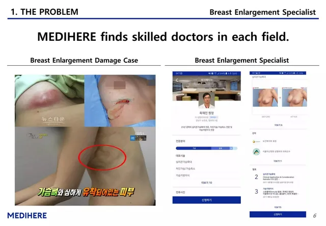 Problem slide 6 from MEDIHERE