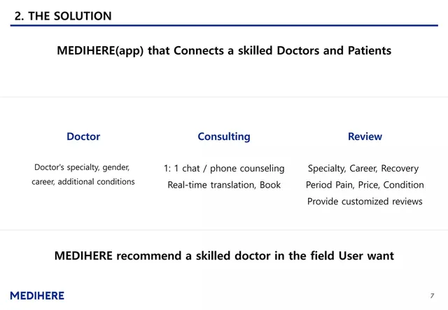 Product / solution slide 7 from MEDIHERE
