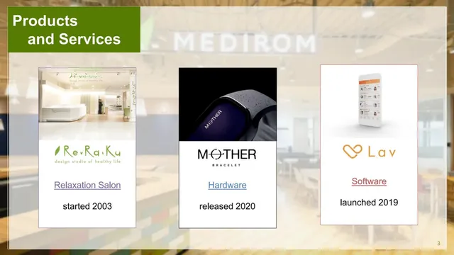 Company overview slide 3 from Medirom Healthcare Technologies Inc.