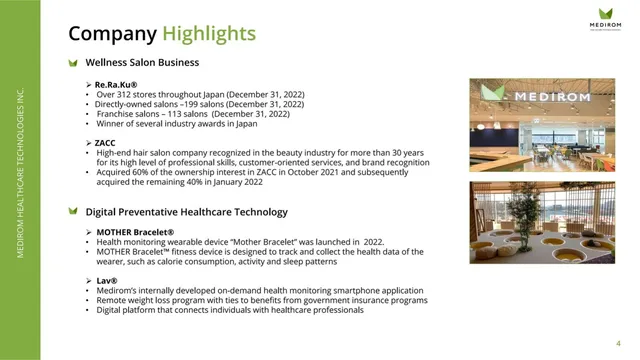 Company overview slide 4 from Medirom Healthcare Technologies Inc.