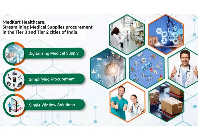 MedKart Healthcare pitch deck cover