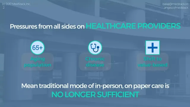 Problem slide 2 from MedStack