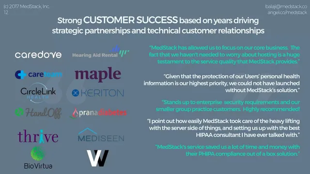 Reviews / testimonials / feedback slide 12 from MedStack