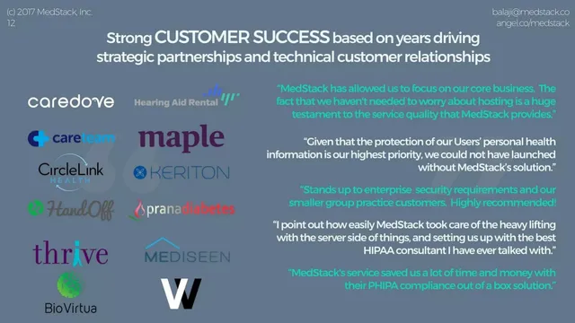 Reviews / testimonials / feedback slide 12 from MedStack