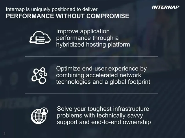 Product / solution slide 5 from Internap