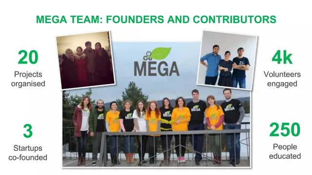 Team slide 3 from MEGA