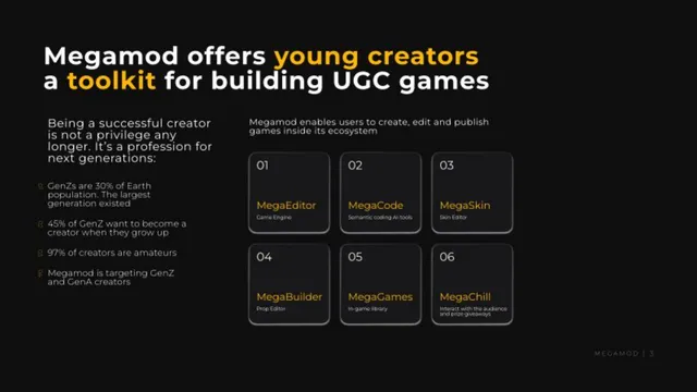 Product / solution slide 4 from Megamod