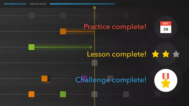 Other slide 4 from Melodics