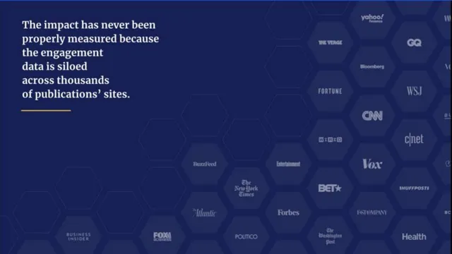 Problem slide 2 from Memo