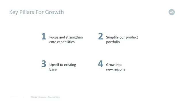 Go-to-market strategy slide 5 from Meniga