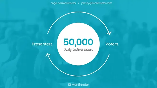 Mentimeter pitch deck cover