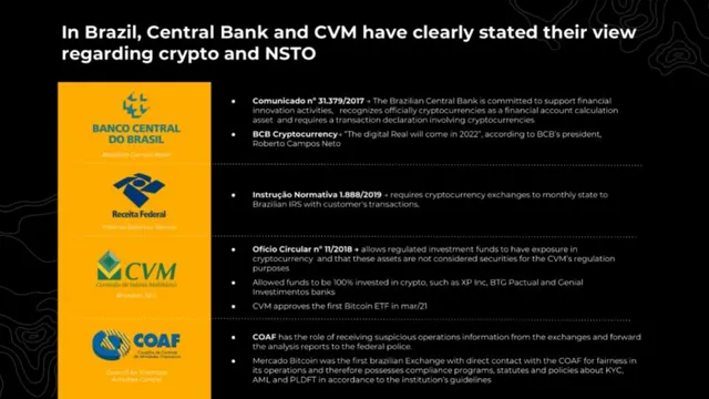 Market analysis / overview slide 7 from Mercado Bitcoin