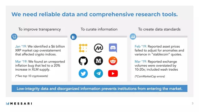 Problem slide 3 from Messari