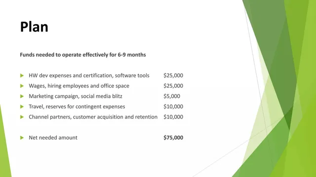 Ask & use of funds slide 11 from Meta Innovations Inc