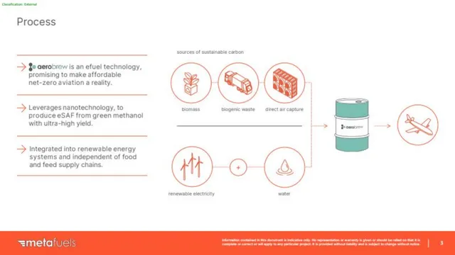 Technology slide 3 from Metafuels