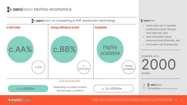 Competitors slide 5 from Metafuels