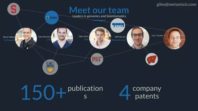 Traction slide 4 from MetaMixis