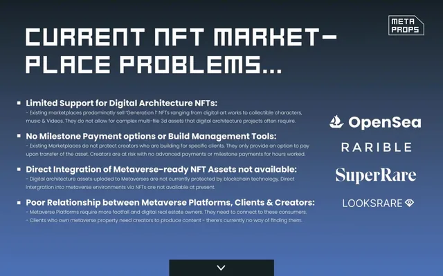 Problem slide 3 from MetaProps