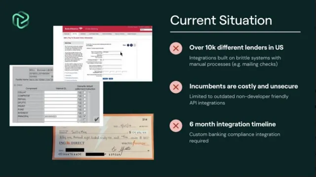 Problem slide 3 from Method Financial