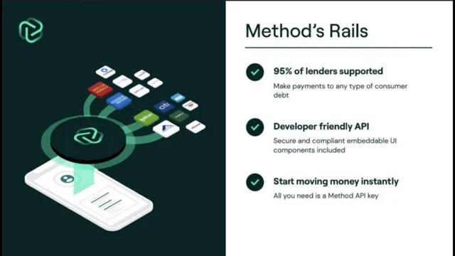 Product / solution slide 5 from Method Financial