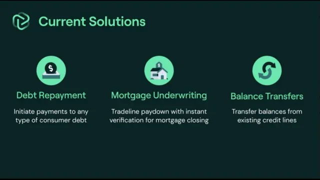 Product / solution slide 7 from Method Financial