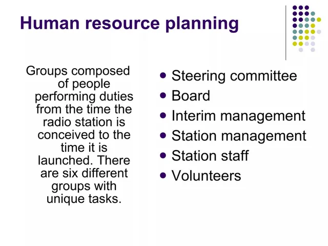 Company overview slide 4 from Mewat Community Radio (MCR)