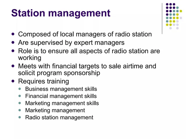 Company overview slide 8 from Mewat Community Radio (MCR)
