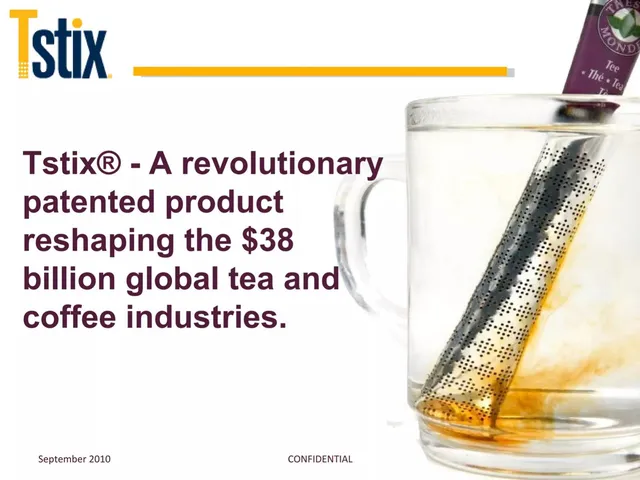 Market sizing / opportunity slide 2 from Mg Tstix