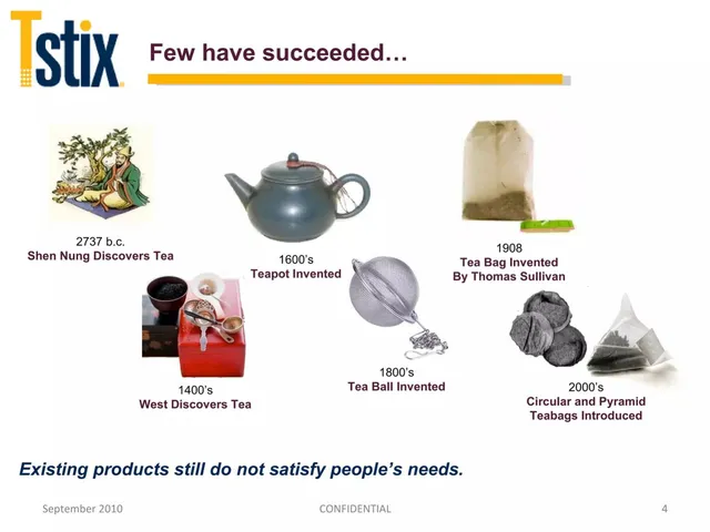 Problem slide 4 from Mg Tstix