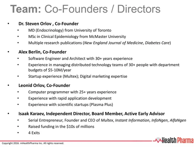 Team slide 3 from mHealthPharma Inc.