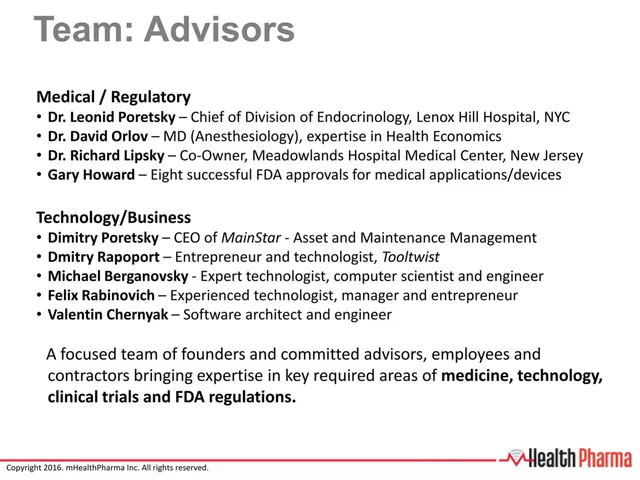Team slide 4 from mHealthPharma Inc.