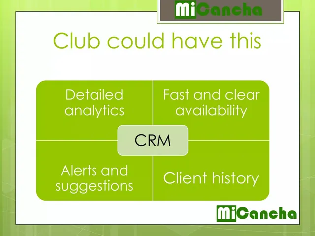 Product / solution slide 5 from MiCancha